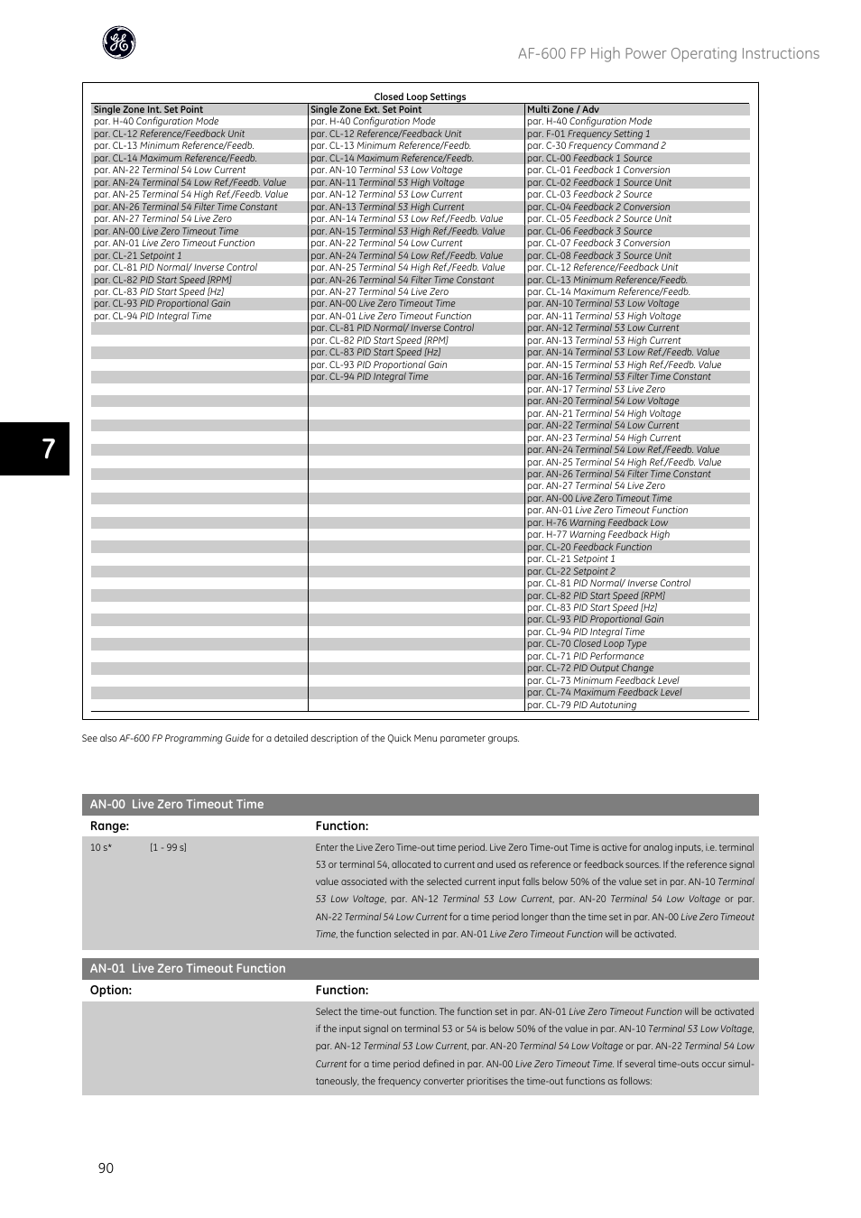 Af-600 fp high power operating instructions | GE Industrial Solutions AF-600 FP Fan and Pump Drive (460V_575V 150HP and above) User Manual | Page 91 / 175