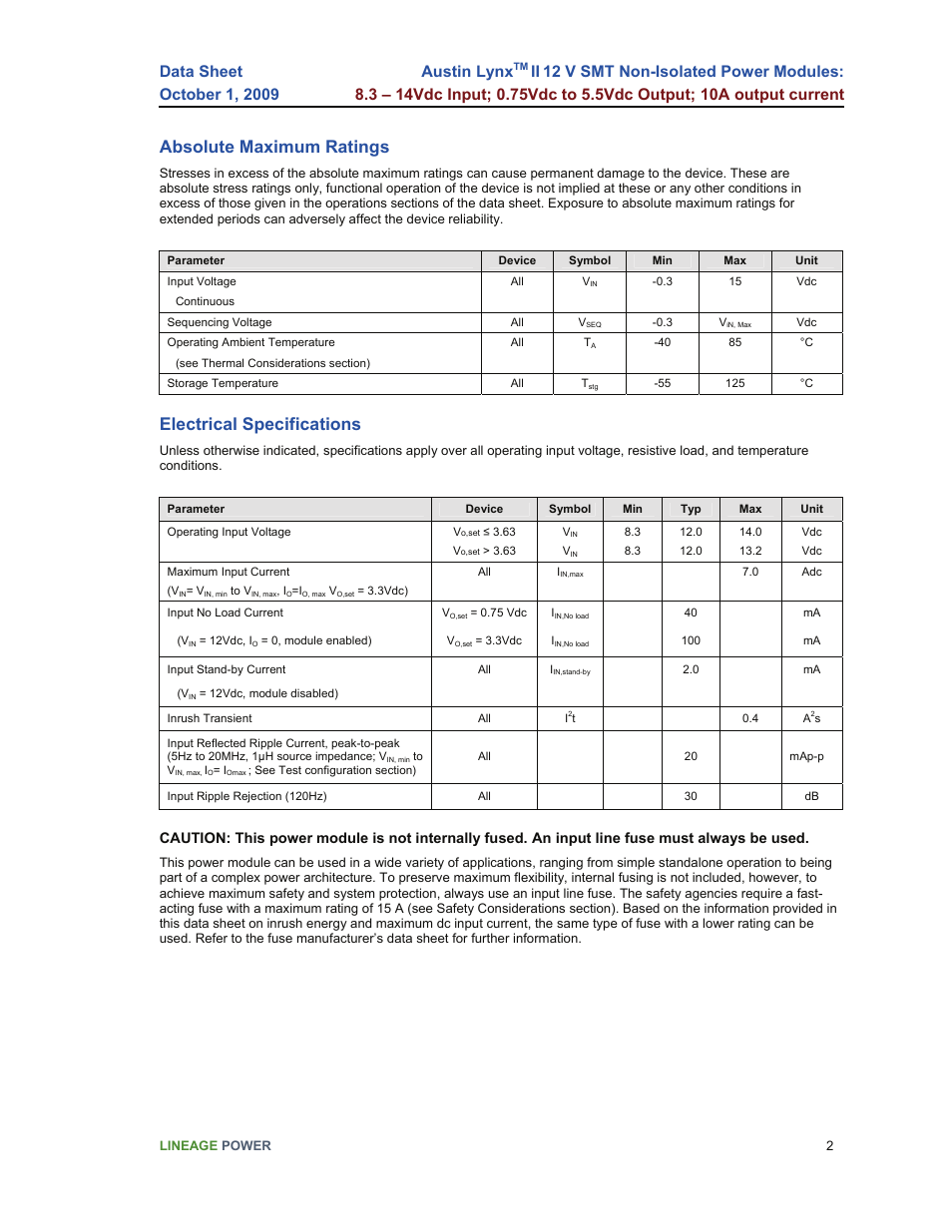 Absolute maximum ratings, Electrical specifications, Austin lynx | GE Industrial Solutions Austin Lynx II 12 V SMT User Manual | Page 2 / 21