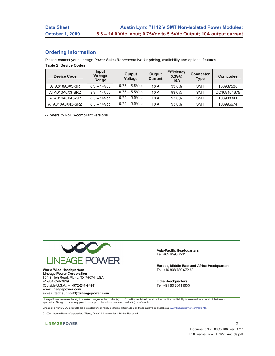 Ordering information | GE Industrial Solutions Austin Lynx II 12 V SMT User Manual | Page 21 / 21