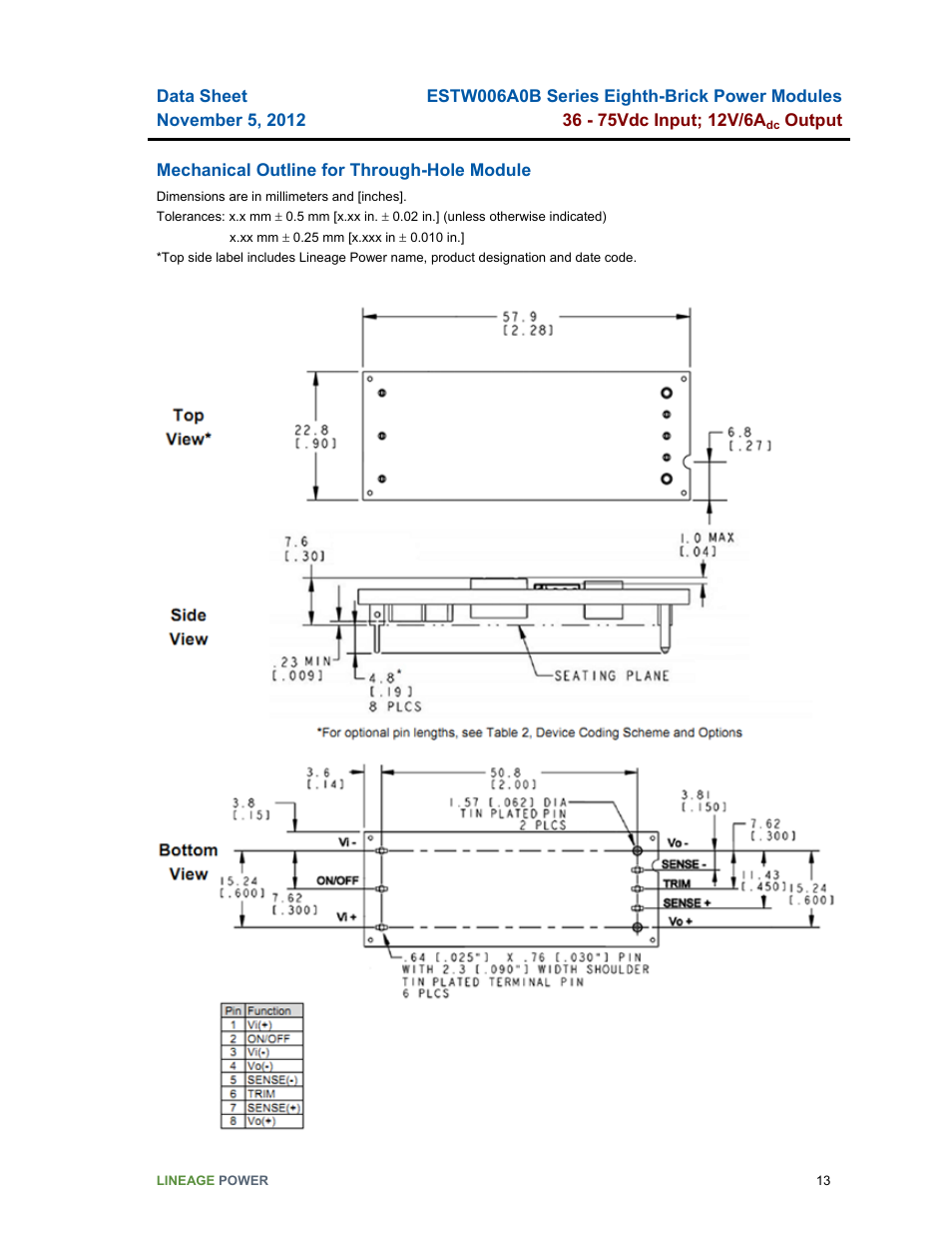 GE Industrial Solutions ESTW006A0B Series User Manual | Page 13 / 18