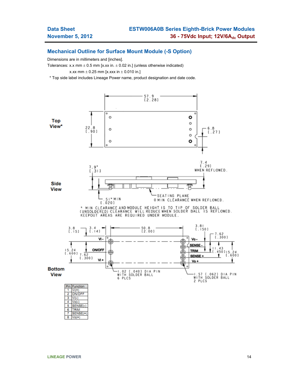 GE Industrial Solutions ESTW006A0B Series User Manual | Page 14 / 18