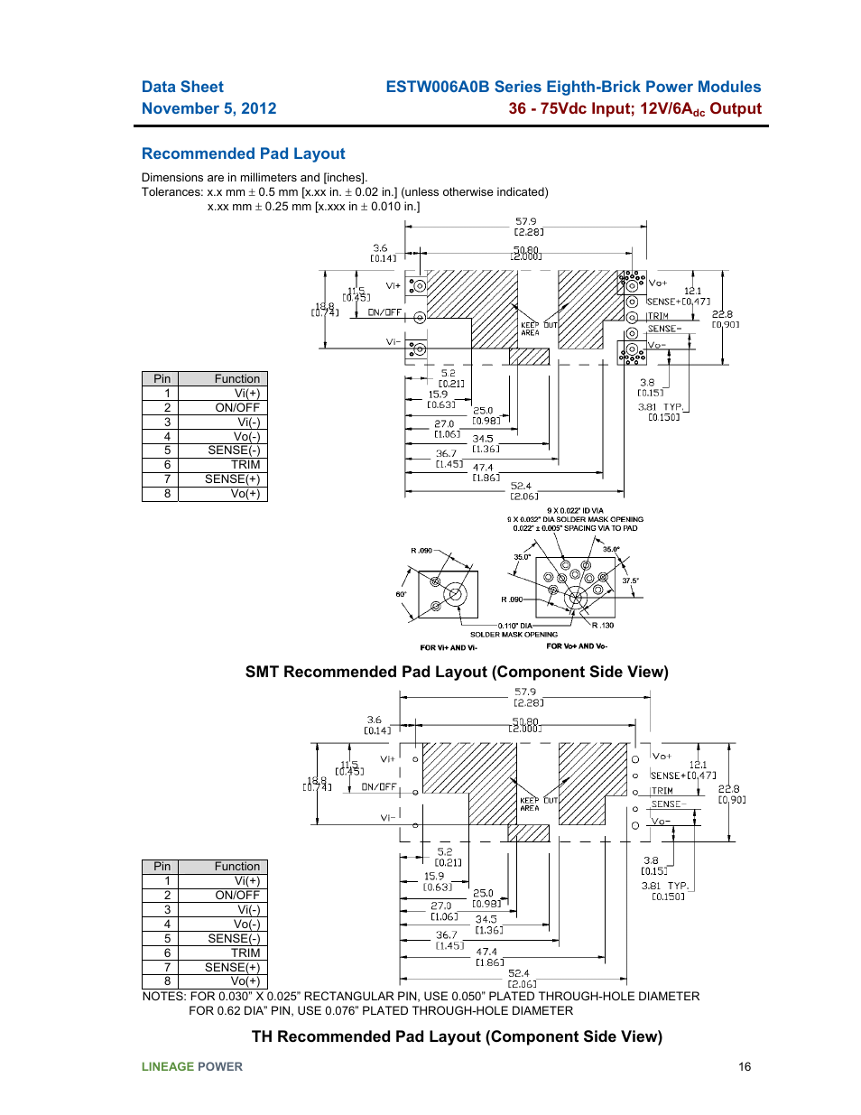 GE Industrial Solutions ESTW006A0B Series User Manual | Page 16 / 18