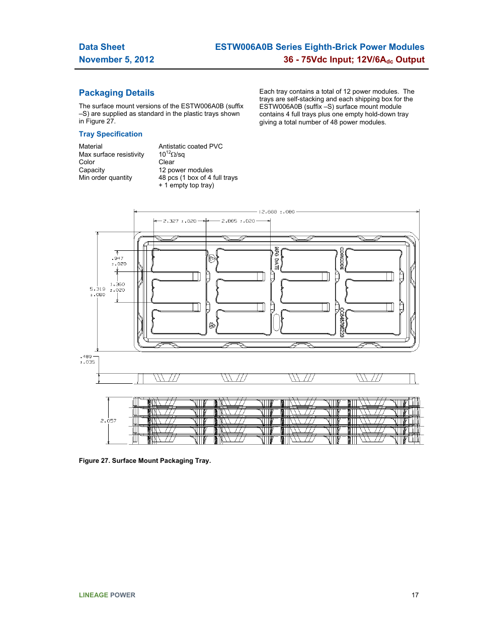 Output, Packaging details | GE Industrial Solutions ESTW006A0B Series User Manual | Page 17 / 18