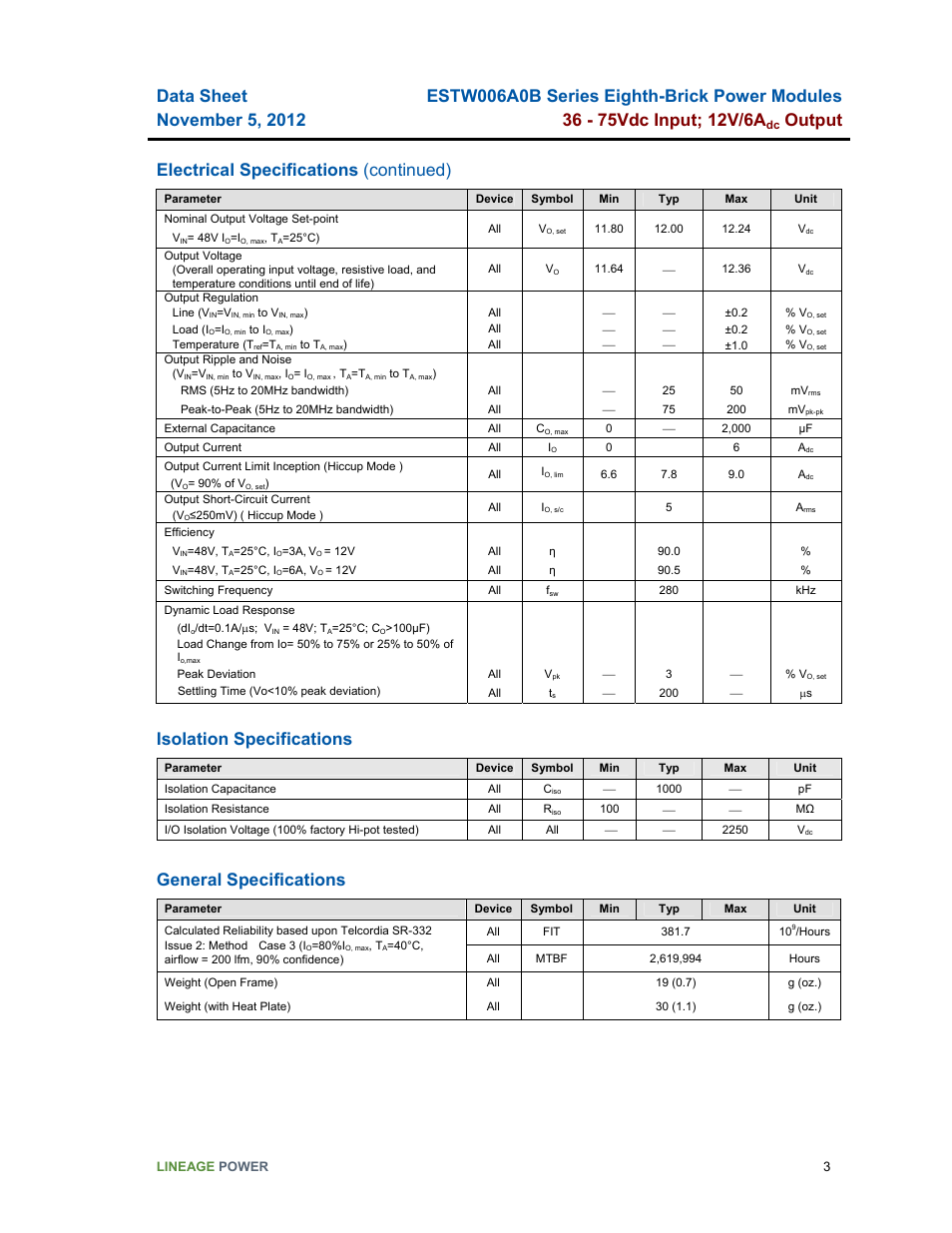 Output, Electrical specifications (continued), Isolation specifications | General specifications | GE Industrial Solutions ESTW006A0B Series User Manual | Page 3 / 18