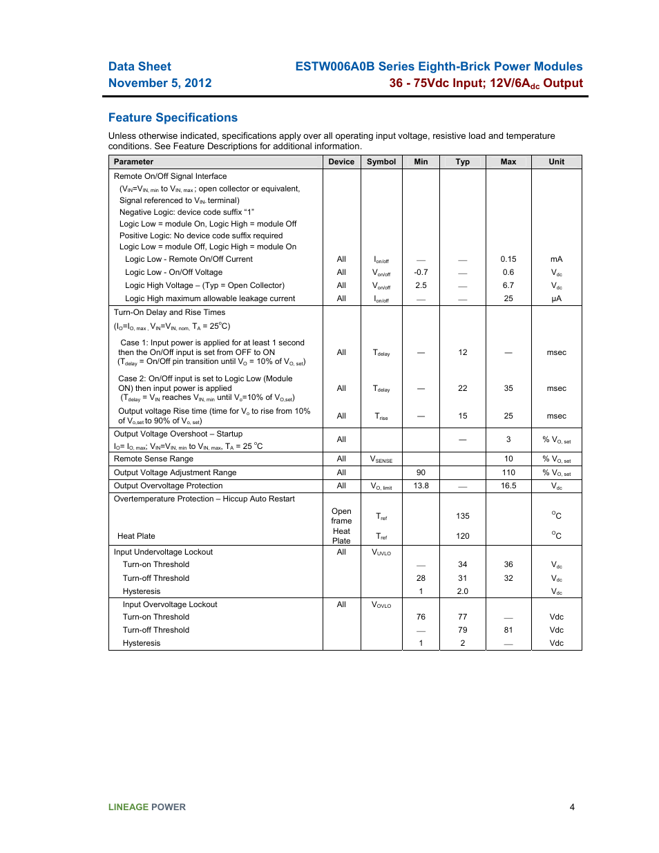 Output, Feature specifications | GE Industrial Solutions ESTW006A0B Series User Manual | Page 4 / 18