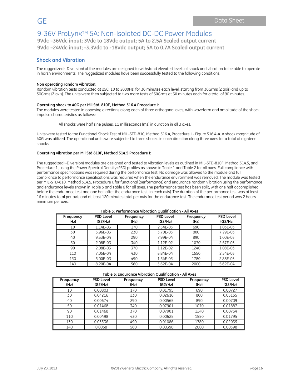 36v prolynx, 5a: non-isolated dc-dc power modules, Data sheet | GE Industrial Solutions 9-36V ProLynx 5A User Manual | Page 16 / 31