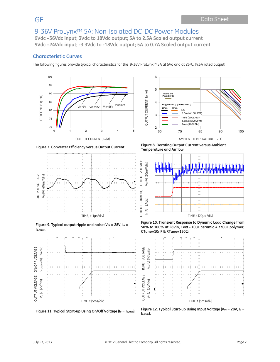 36v prolynx, 5a: non-isolated dc-dc power modules, Data sheet | Characteristic curves | GE Industrial Solutions 9-36V ProLynx 5A User Manual | Page 7 / 31