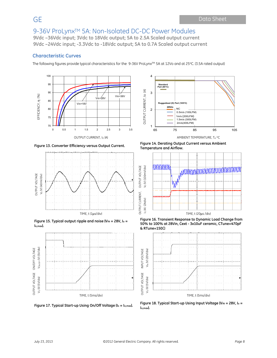 36v prolynx, 5a: non-isolated dc-dc power modules, Data sheet | Characteristic curves | GE Industrial Solutions 9-36V ProLynx 5A User Manual | Page 8 / 31