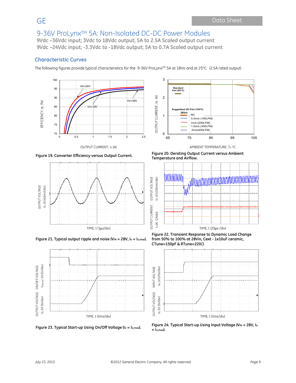 36v prolynx, 5a: non-isolated dc-dc power modules, Data sheet | Characteristic curves | GE Industrial Solutions 9-36V ProLynx 5A User Manual | Page 9 / 31