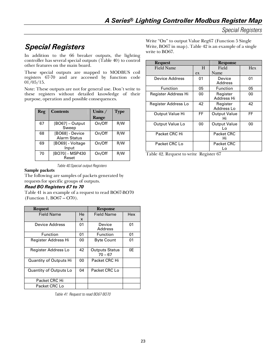 Special registers, A series | GE Industrial Solutions A Series Lighting Control Panelboards Modbus Register Map User Manual | Page 29 / 53