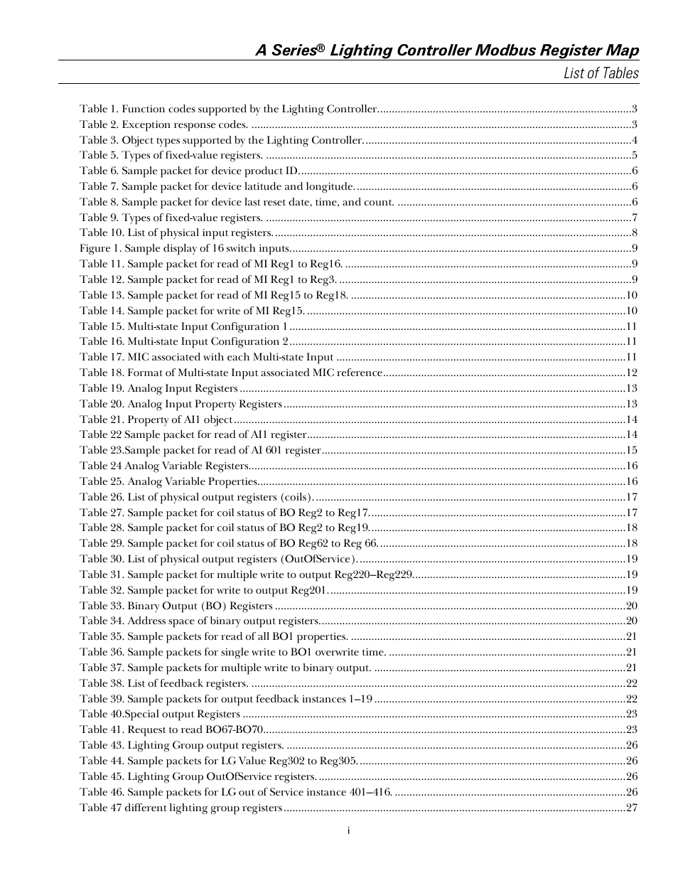 A series | GE Industrial Solutions A Series Lighting Control Panelboards Modbus Register Map User Manual | Page 5 / 53