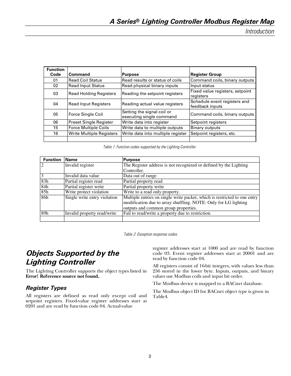 Objects supported by the lighting controller, A series | GE Industrial Solutions A Series Lighting Control Panelboards Modbus Register Map User Manual | Page 9 / 53