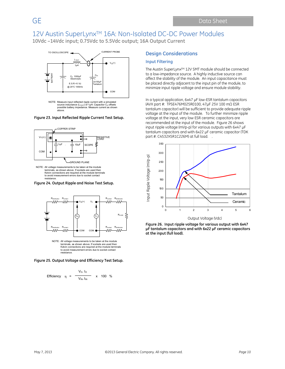 12v austin superlynx, 16a: non-isolated dc-dc power modules, Data sheet | Design considerations, Input filtering, Figure 24. output ripple and noise test setup, The austin superlynx | GE Industrial Solutions 12V Austin SuperLynx 16A User Manual | Page 10 / 21