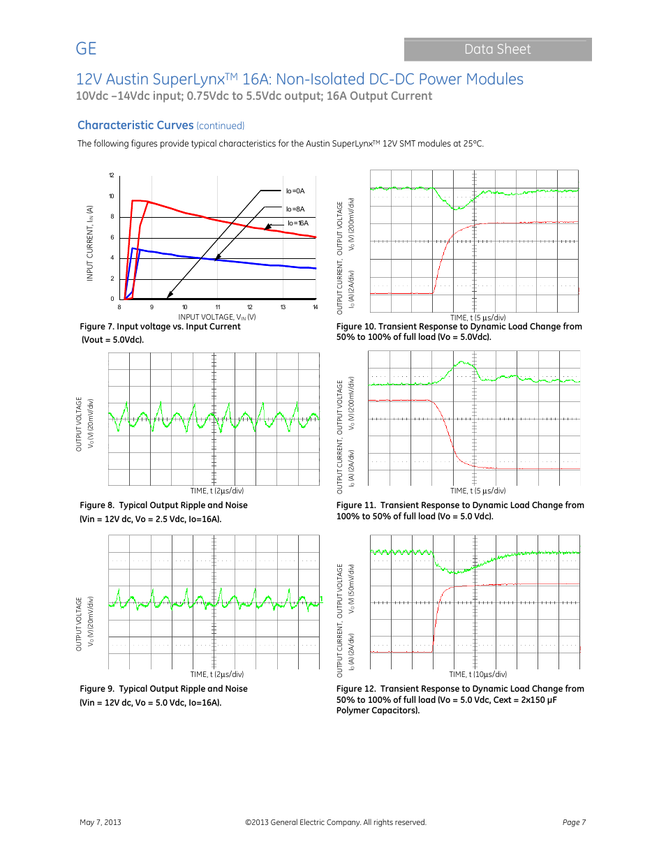 12v austin superlynx, 16a: non-isolated dc-dc power modules, Data sheet | Characteristic curves, Continued) | GE Industrial Solutions 12V Austin SuperLynx 16A User Manual | Page 7 / 21