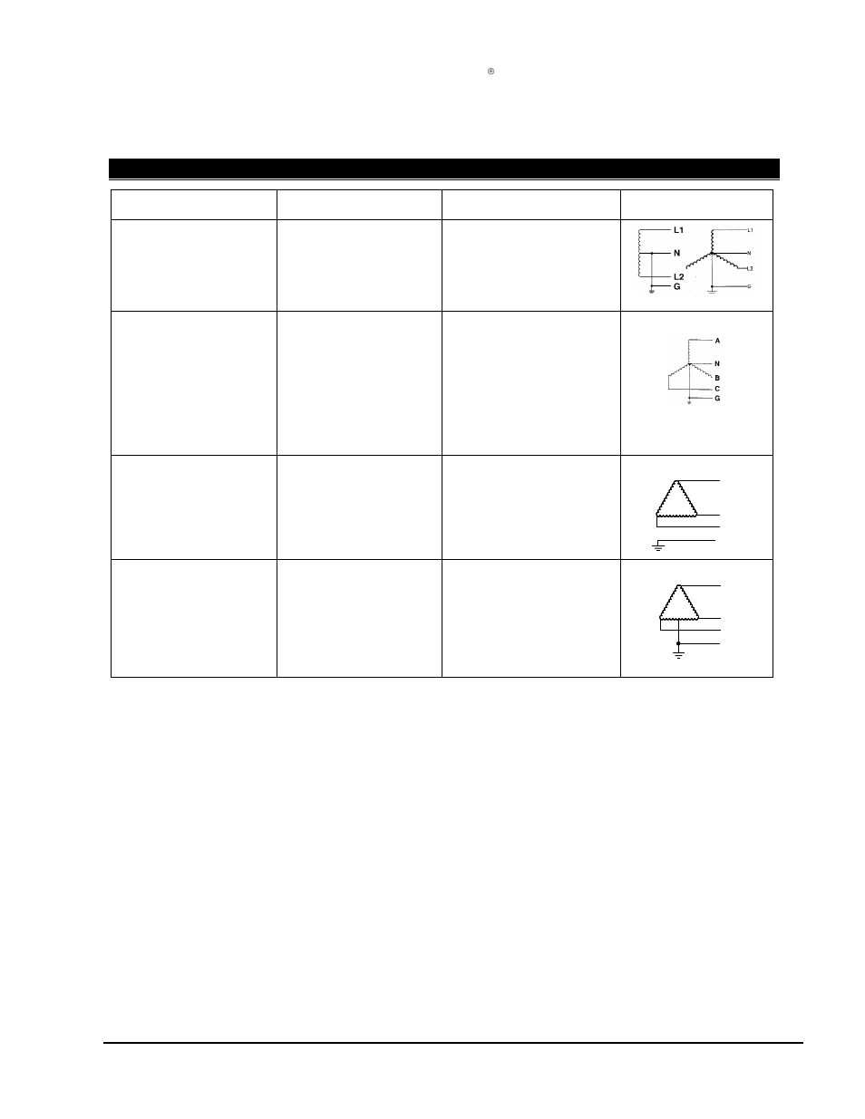Figure 1 | GE Industrial Solutions Tranquell Series User Manual | Page 5 / 9