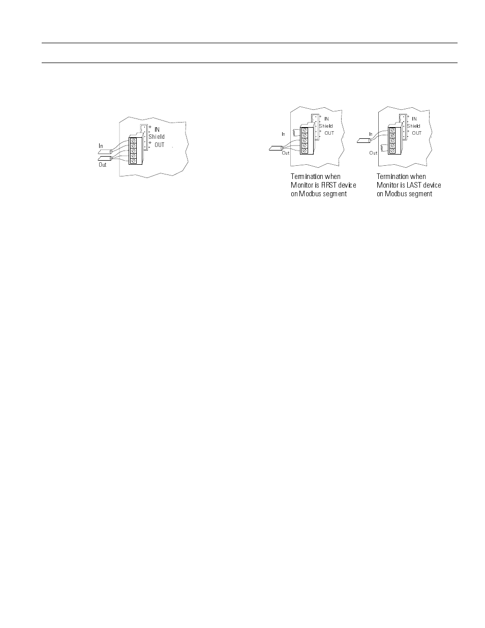 Chapter 2 – installation, Power leader modbus monitor, Rs-485 termination considerations | The connectors labeled, Connectors are wired to the | GE Industrial Solutions POWER LEADER ModBus Monitor User Manual | Page 17 / 68