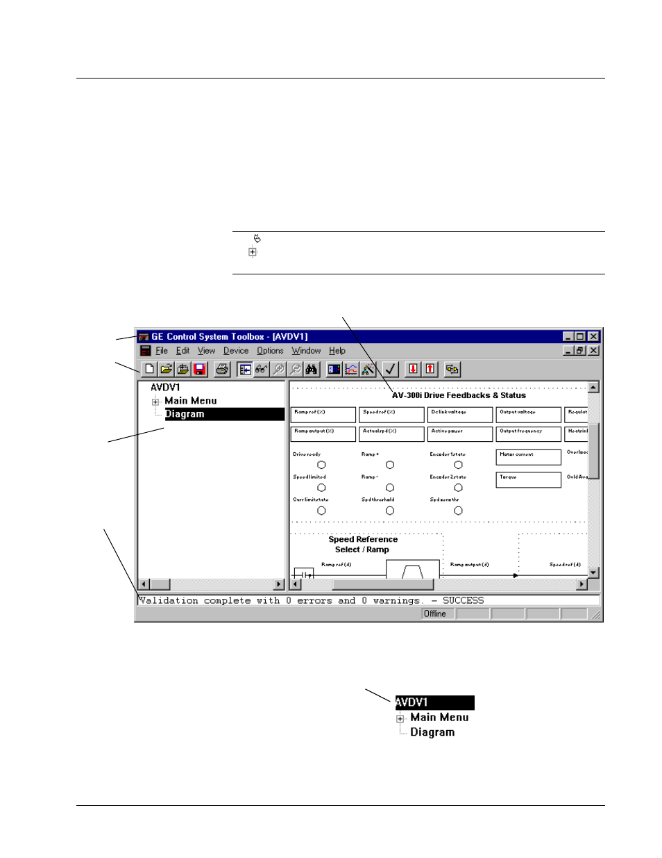 Configuring the drive, Toolbox work area | GE Industrial Solutions Control System Toolbox For AV-300, DV-300, AV-300i (AVDV Series) Drives User Manual | Page 35 / 82