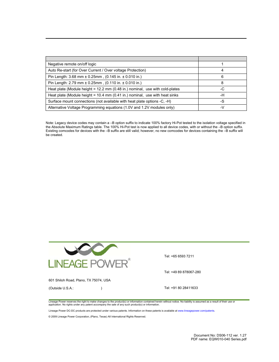 GE Industrial Solutions EQW010-040 Series (Eighth-Brick) User Manual | Page 28 / 28