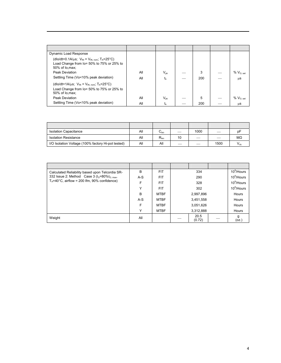 Electrical specifications, Continued), Isolation specifications | General specifications | GE Industrial Solutions EQW010-040 Series (Eighth-Brick) User Manual | Page 4 / 28