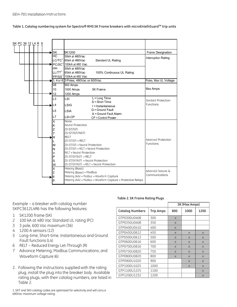 Code description function | GE Industrial Solutions Spectra K-Frame MCCB with microEntelliGuard trip unit User Manual | Page 2 / 8