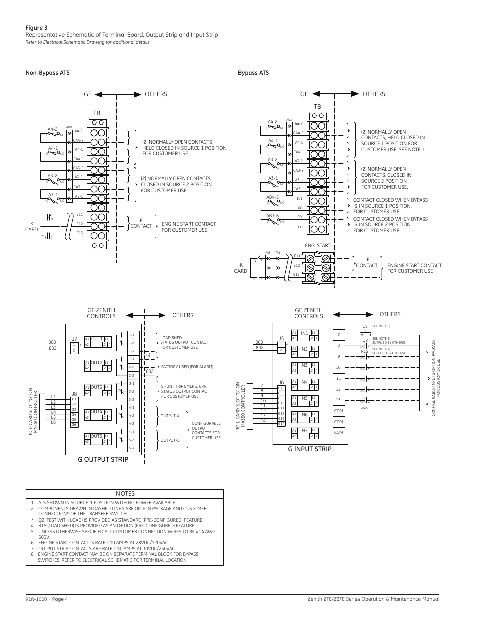 G output strip, G input strip, Ge others | Ge zenith, Controls, Others, Ge zenith controls, Non-bypass ats bypass ats | GE Industrial Solutions ZBTE Series User Manual | Page 6 / 20
