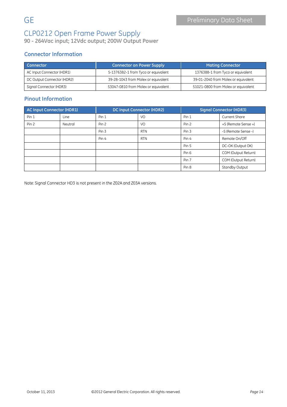 Clp0212 open frame power supply, Preliminary data sheet, Connector information | Pinout information | GE Industrial Solutions CLP0212 User Manual | Page 14 / 15