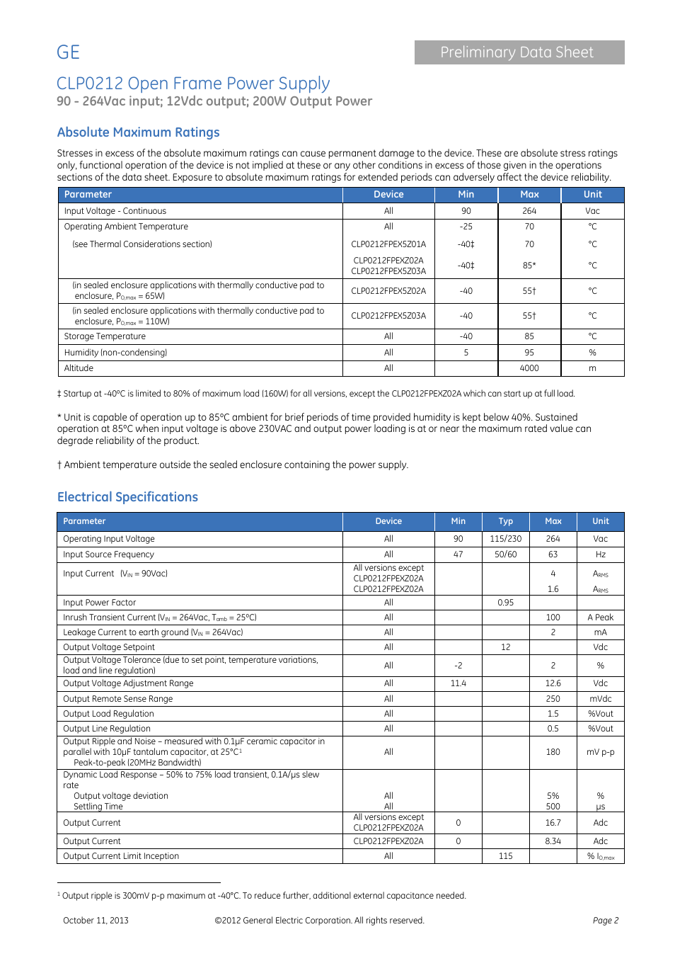 Absolute maximum ratings, Electrical specifications, Clp0212 open frame power supply | Preliminary data sheet | GE Industrial Solutions CLP0212 User Manual | Page 2 / 15