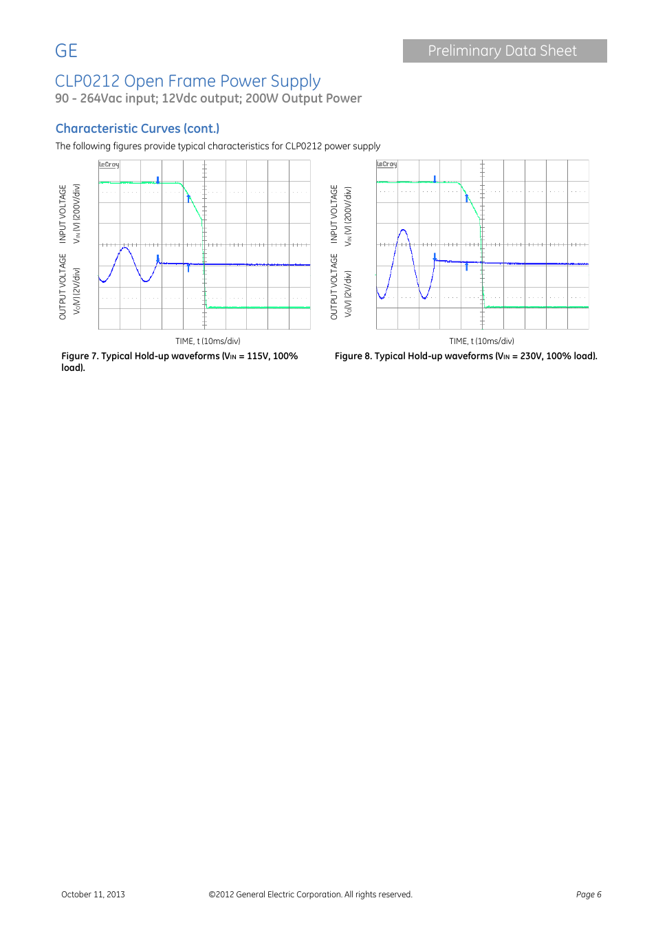 Characteristic curves (cont.), Clp0212 open frame power supply, Preliminary data sheet | GE Industrial Solutions CLP0212 User Manual | Page 6 / 15