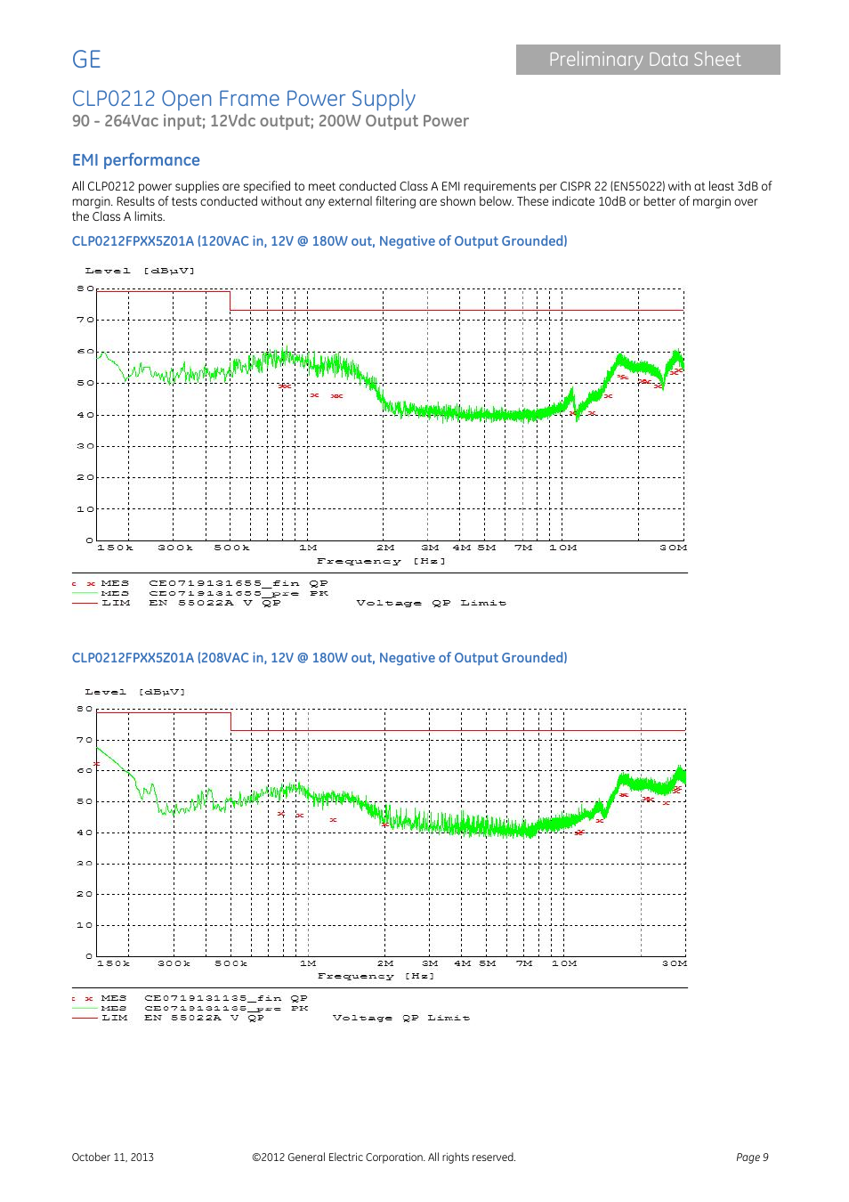 Clp0212 open frame power supply, Preliminary data sheet | GE Industrial Solutions CLP0212 User Manual | Page 9 / 15