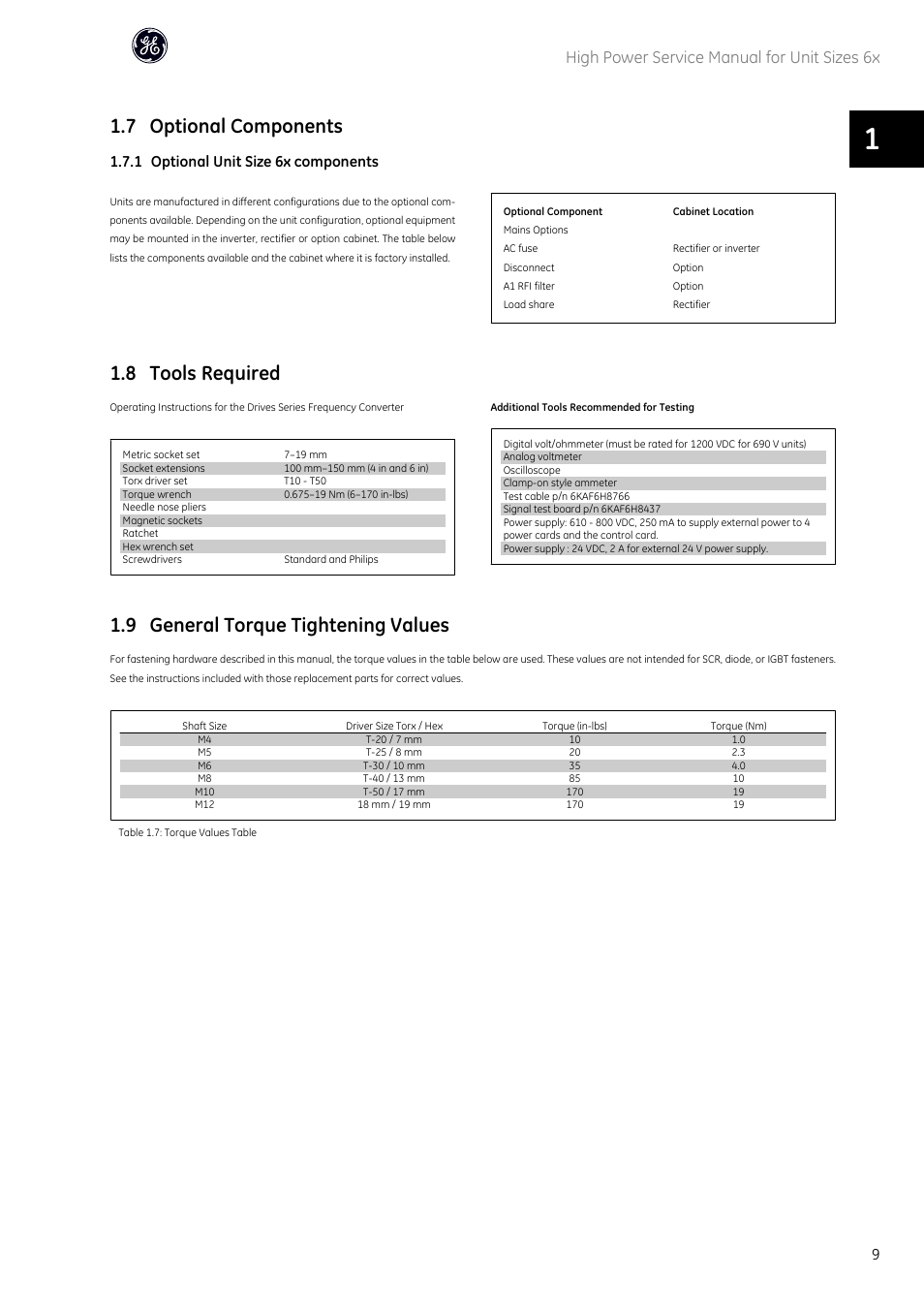 7 optional components, 8 tools required, 9 general torque tightening values | High power service manual for unit sizes 6x, 1 optional unit size 6x components | GE Industrial Solutions AF-600 FP High Power Unit Sizes 6x User Manual | Page 10 / 138