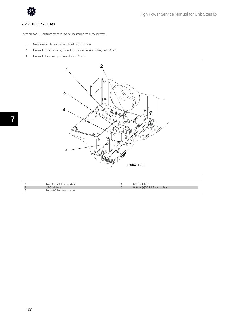 GE Industrial Solutions AF-600 FP High Power Unit Sizes 6x User Manual | Page 101 / 138