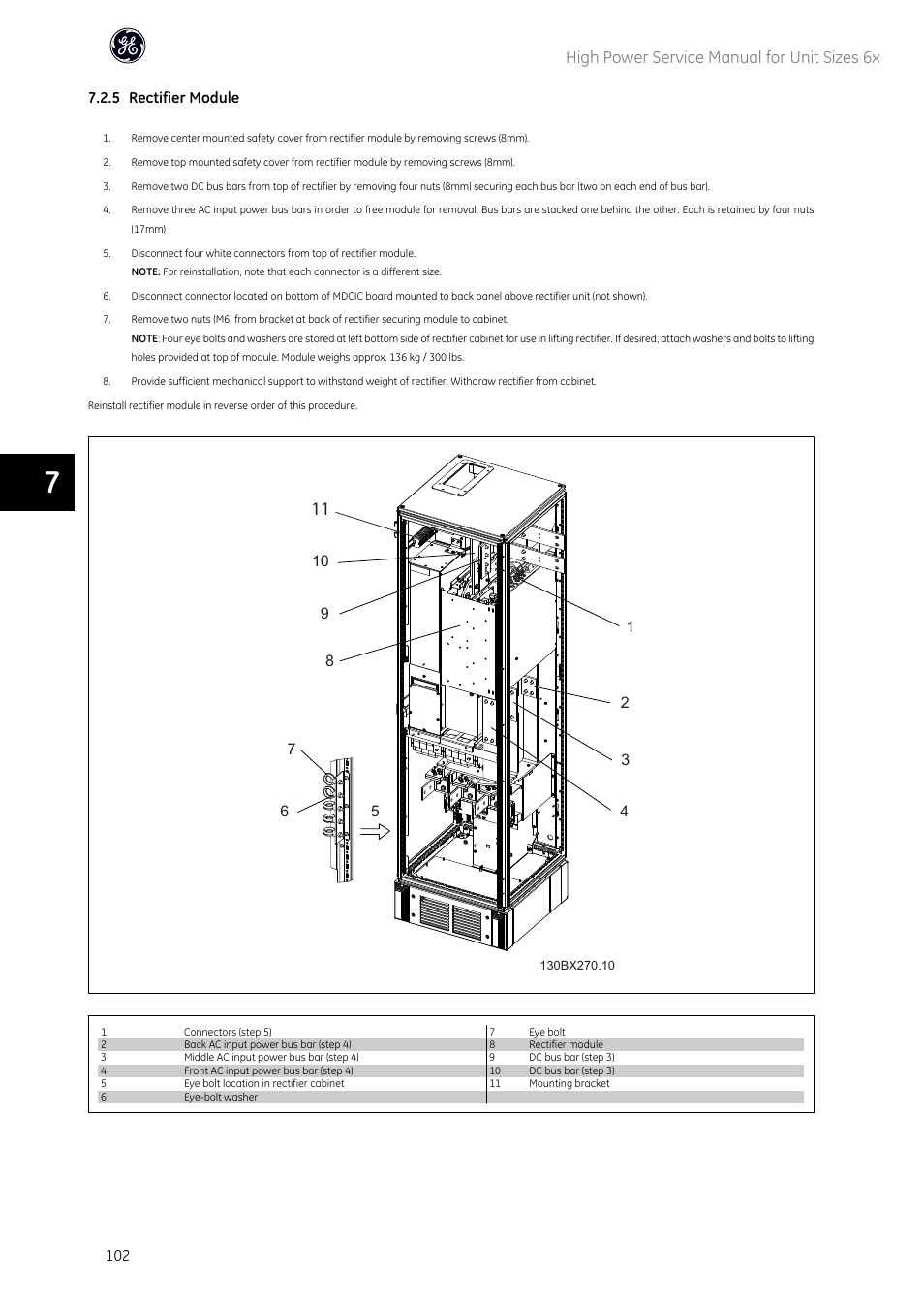 High power service manual for unit sizes 6x | GE Industrial Solutions AF-600 FP High Power Unit Sizes 6x User Manual | Page 103 / 138