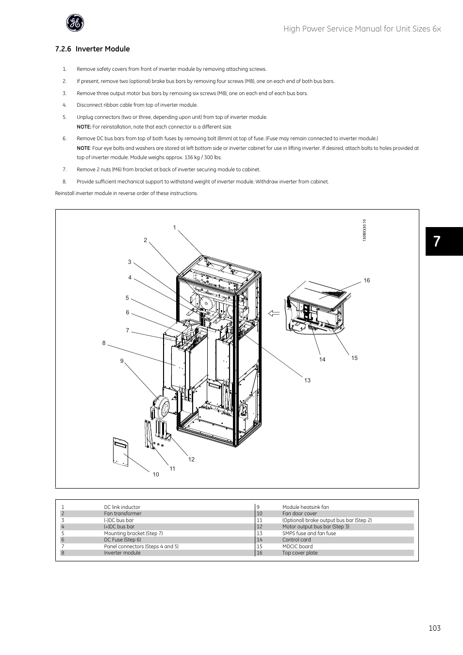 High power service manual for unit sizes 6x, 6 inverter module | GE Industrial Solutions AF-600 FP High Power Unit Sizes 6x User Manual | Page 104 / 138