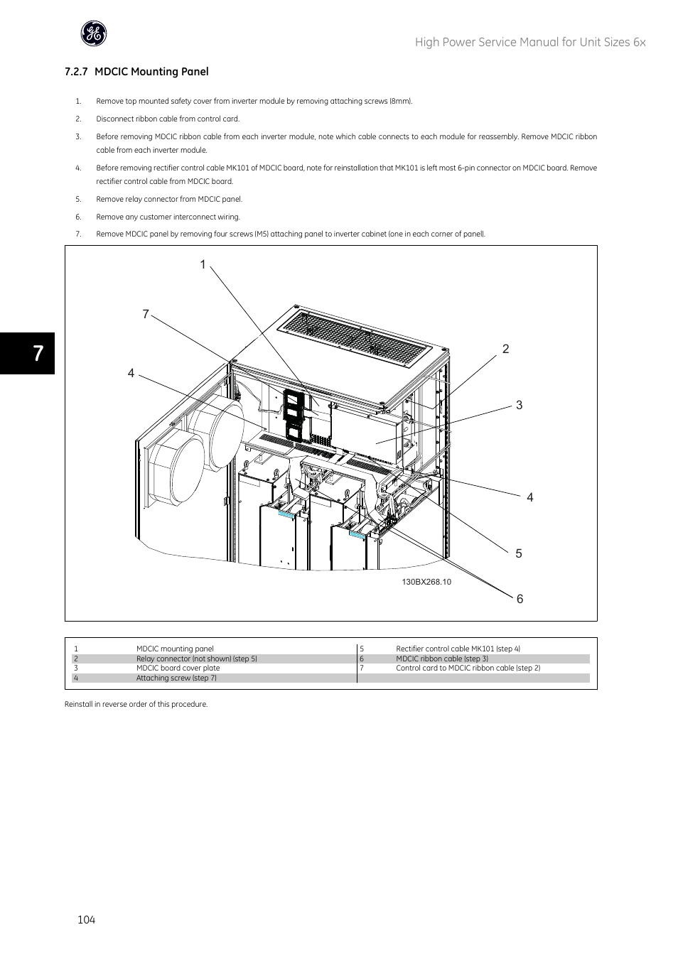 High power service manual for unit sizes 6x | GE Industrial Solutions AF-600 FP High Power Unit Sizes 6x User Manual | Page 105 / 138