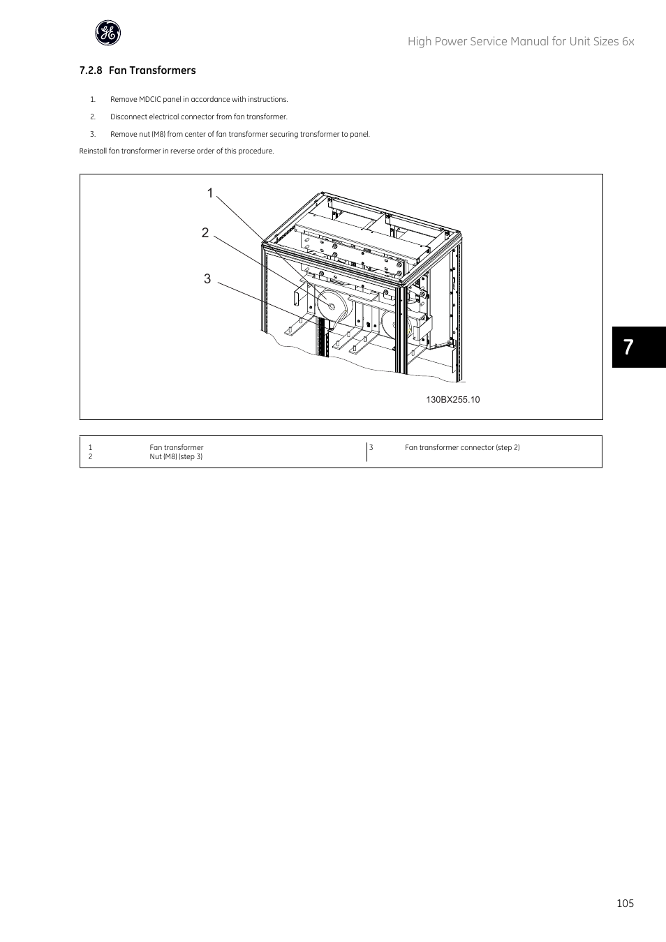 GE Industrial Solutions AF-600 FP High Power Unit Sizes 6x User Manual | Page 106 / 138