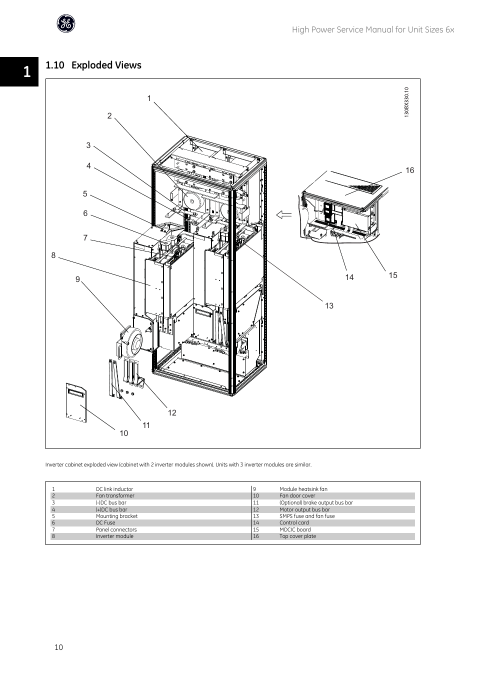 10 exploded views, High power service manual for unit sizes 6x | GE Industrial Solutions AF-600 FP High Power Unit Sizes 6x User Manual | Page 11 / 138