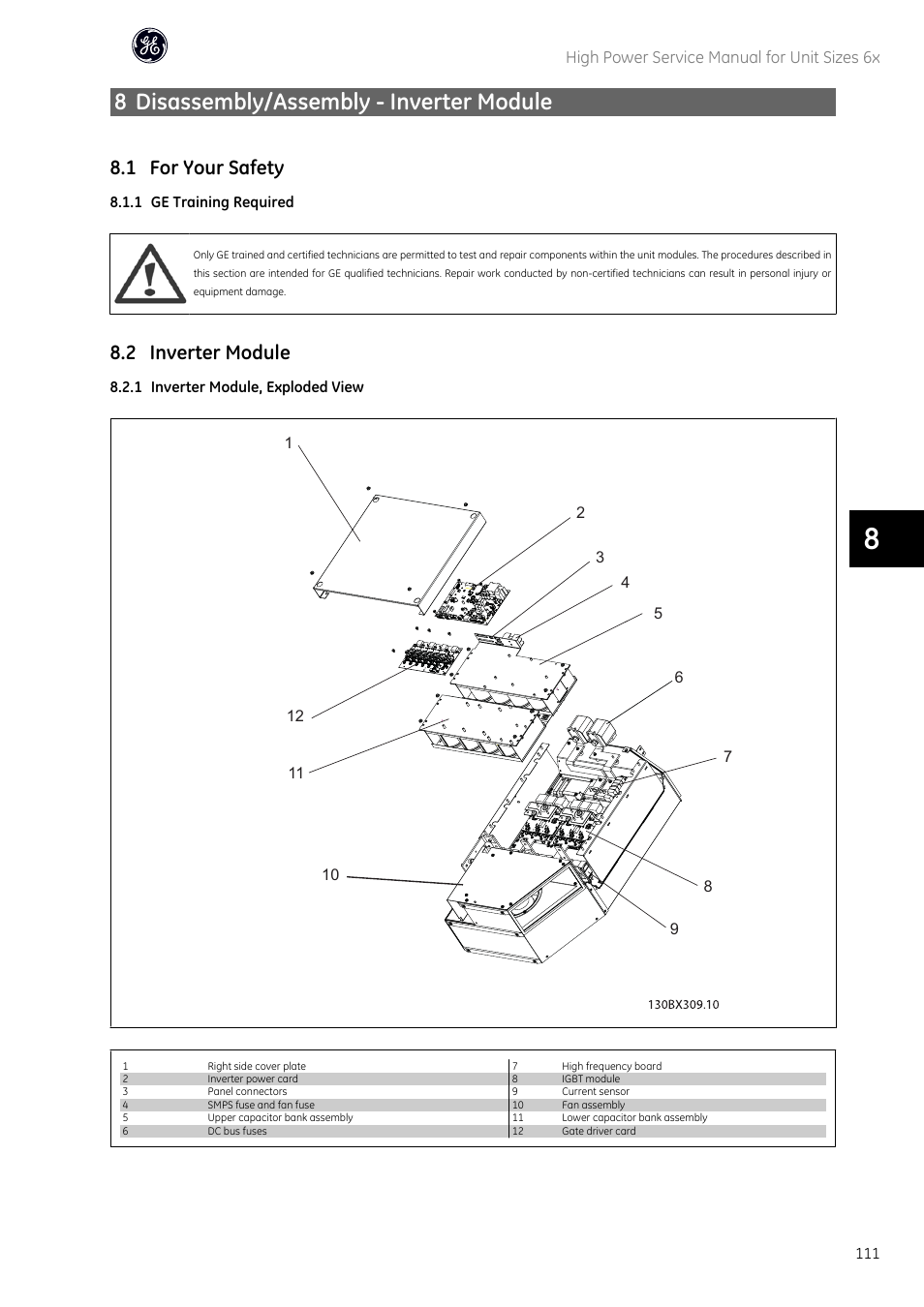 8 disassembly/assembly - inverter module, 1 for your safety, 2 inverter module | GE Industrial Solutions AF-600 FP High Power Unit Sizes 6x User Manual | Page 112 / 138