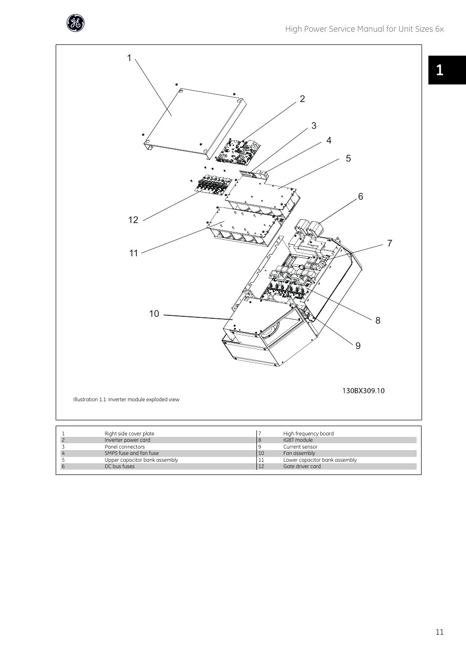 GE Industrial Solutions AF-600 FP High Power Unit Sizes 6x User Manual | Page 12 / 138