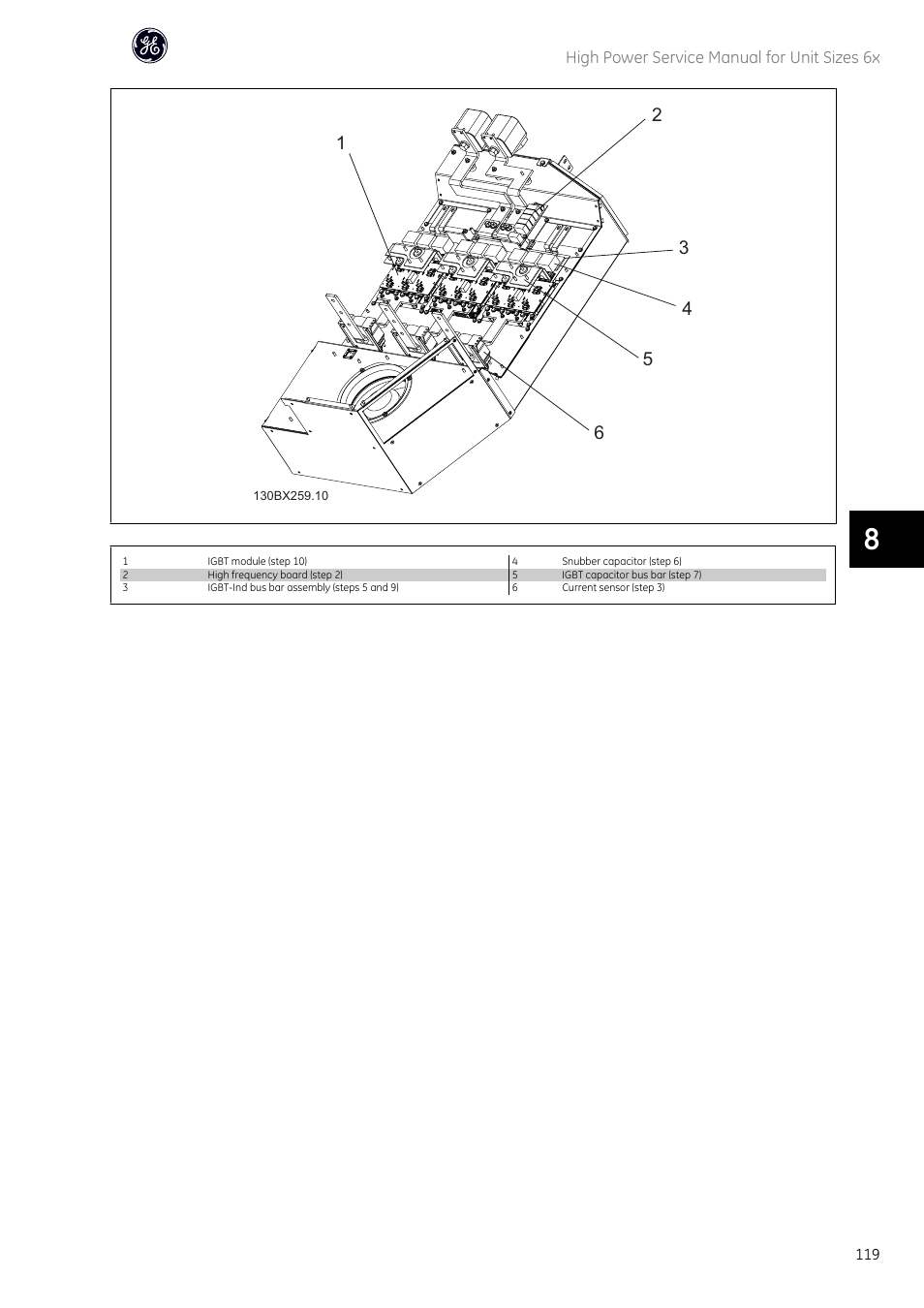 GE Industrial Solutions AF-600 FP High Power Unit Sizes 6x User Manual | Page 120 / 138