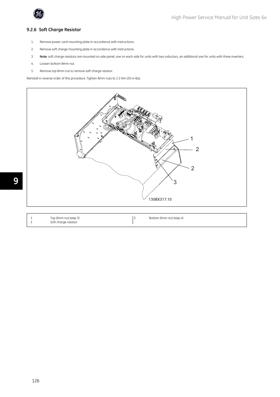GE Industrial Solutions AF-600 FP High Power Unit Sizes 6x User Manual | Page 127 / 138