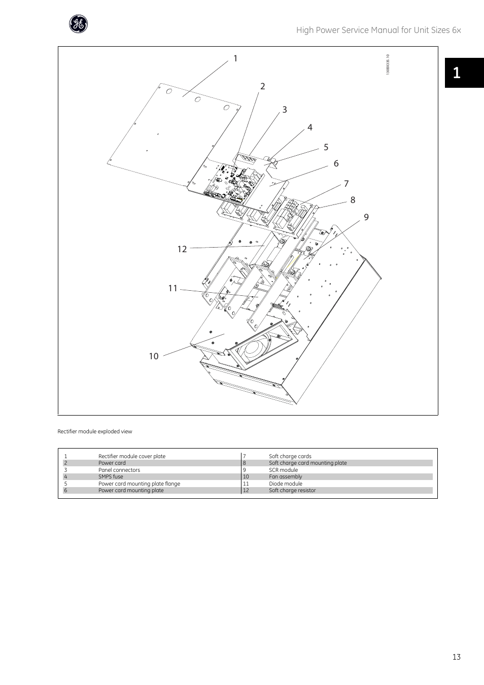 GE Industrial Solutions AF-600 FP High Power Unit Sizes 6x User Manual | Page 14 / 138