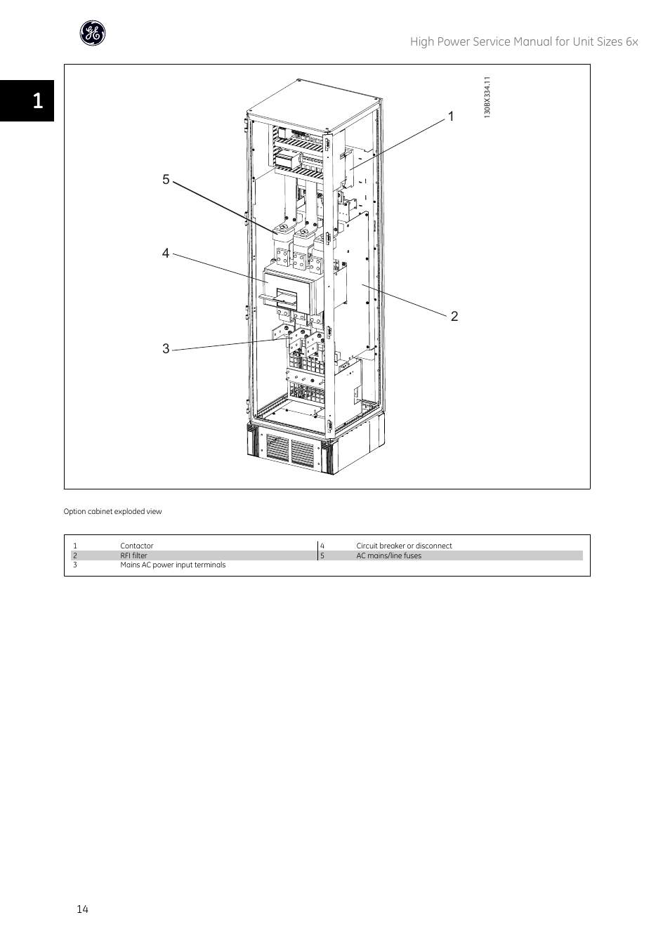 GE Industrial Solutions AF-600 FP High Power Unit Sizes 6x User Manual | Page 15 / 138