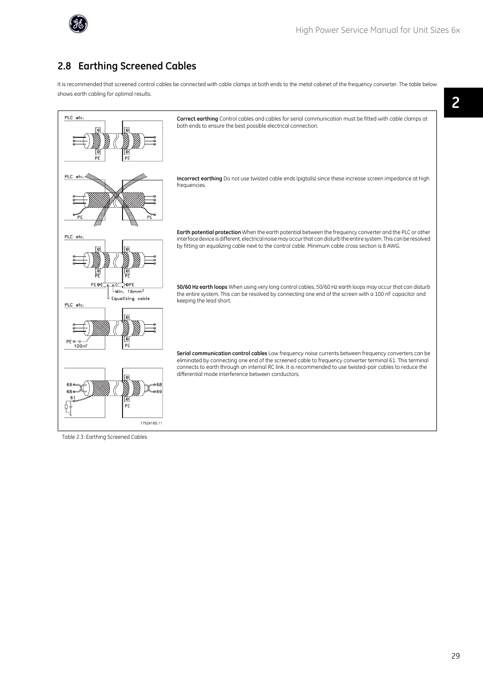 8 earthing screened cables | GE Industrial Solutions AF-600 FP High Power Unit Sizes 6x User Manual | Page 30 / 138