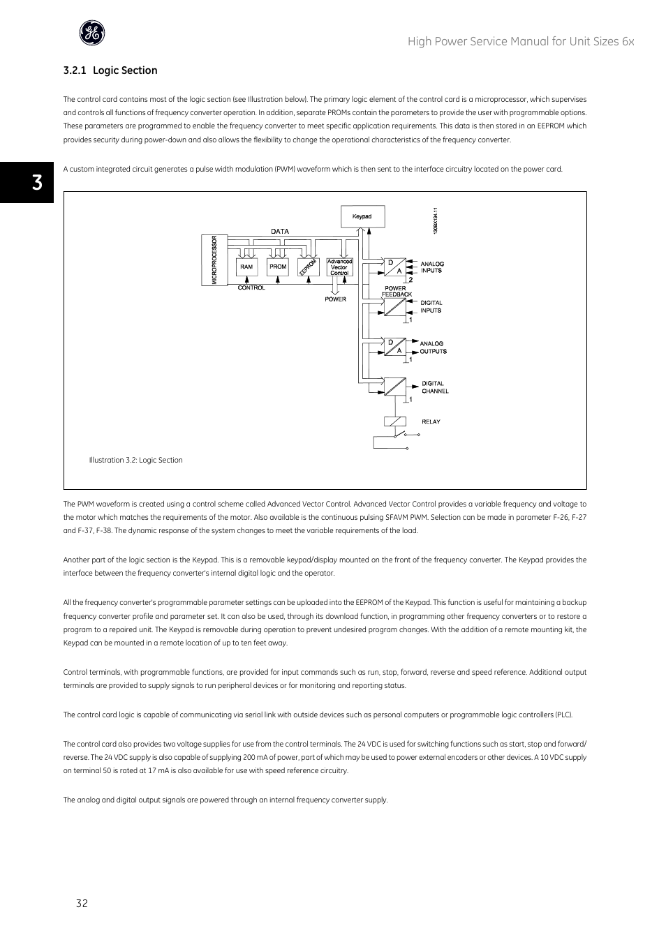 GE Industrial Solutions AF-600 FP High Power Unit Sizes 6x User Manual | Page 33 / 138