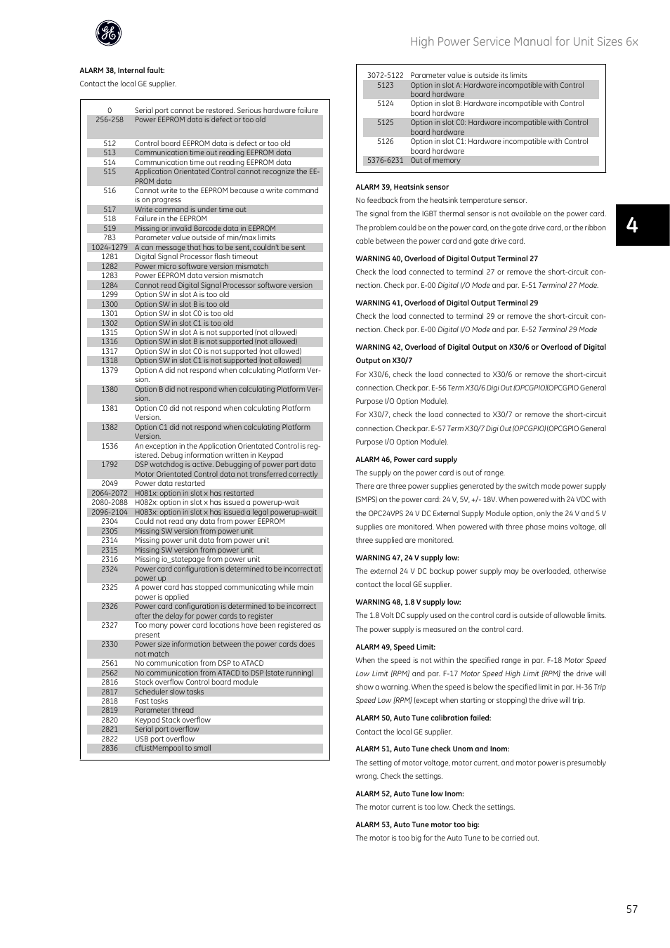 High power service manual for unit sizes 6x | GE Industrial Solutions AF-600 FP High Power Unit Sizes 6x User Manual | Page 58 / 138