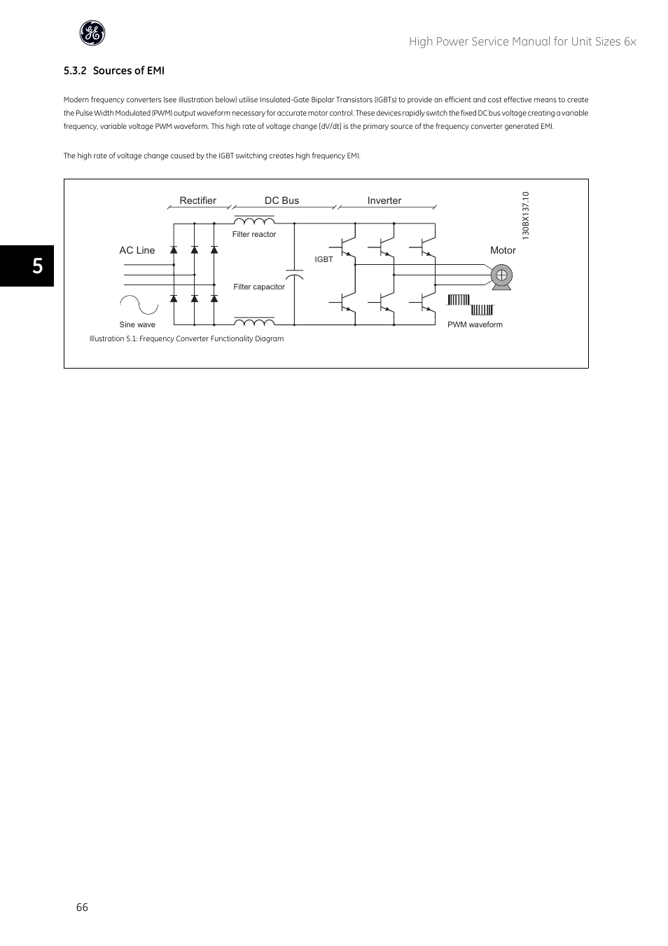 GE Industrial Solutions AF-600 FP High Power Unit Sizes 6x User Manual | Page 67 / 138