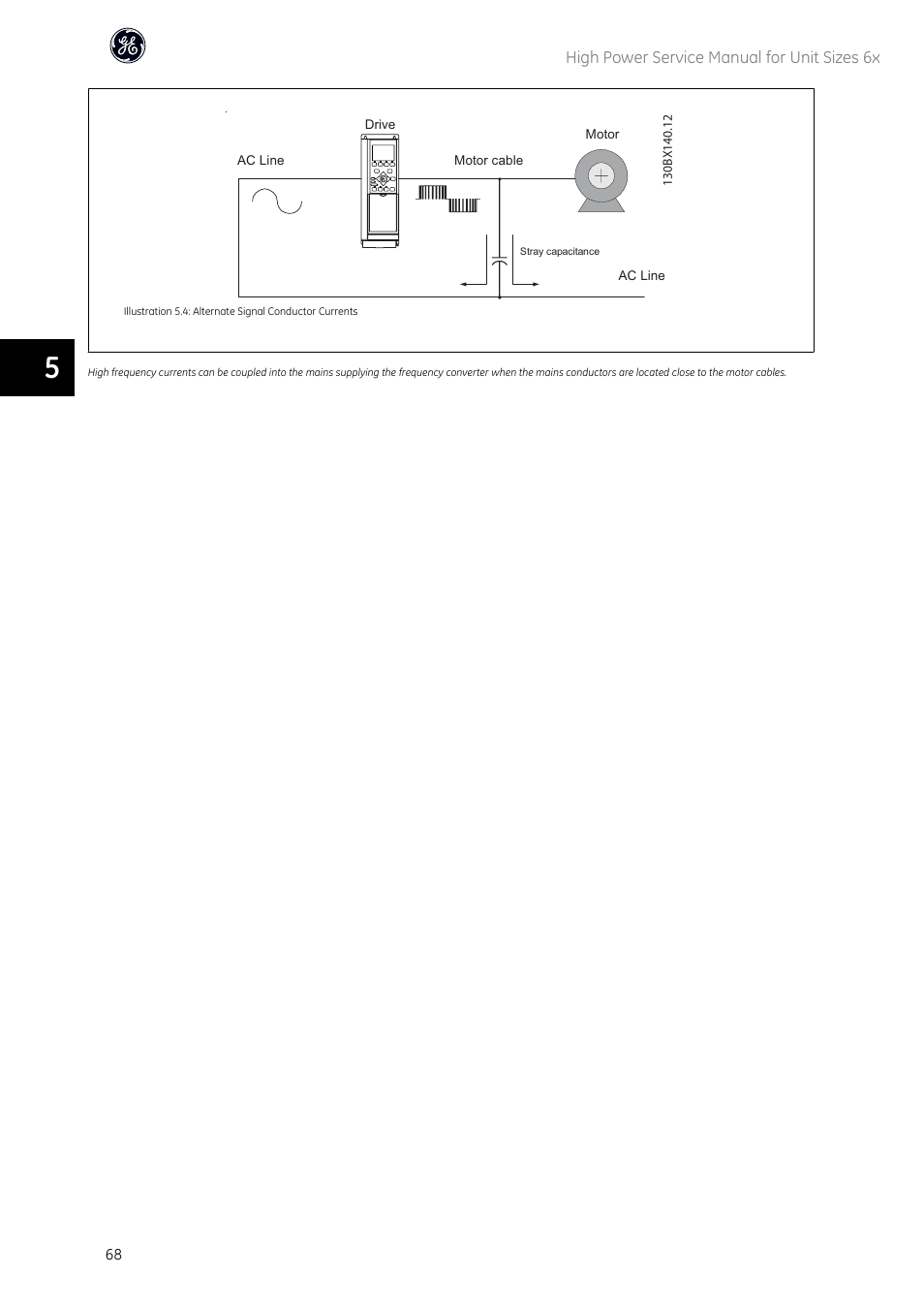 GE Industrial Solutions AF-600 FP High Power Unit Sizes 6x User Manual | Page 69 / 138