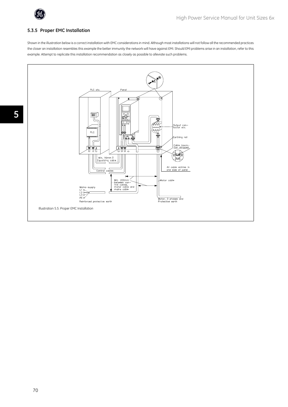 GE Industrial Solutions AF-600 FP High Power Unit Sizes 6x User Manual | Page 71 / 138