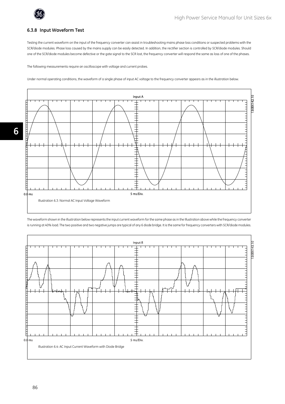 GE Industrial Solutions AF-600 FP High Power Unit Sizes 6x User Manual | Page 87 / 138