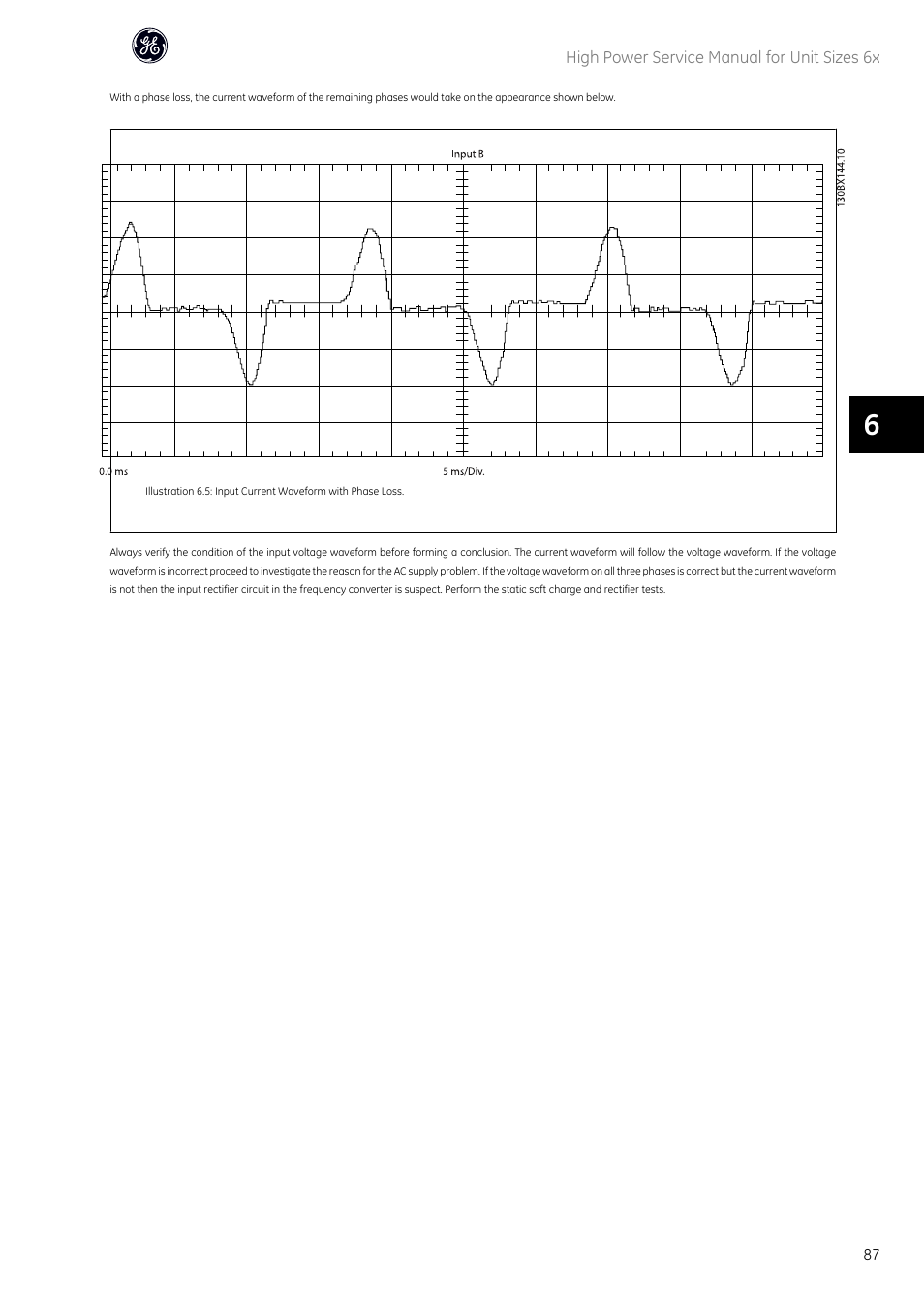GE Industrial Solutions AF-600 FP High Power Unit Sizes 6x User Manual | Page 88 / 138